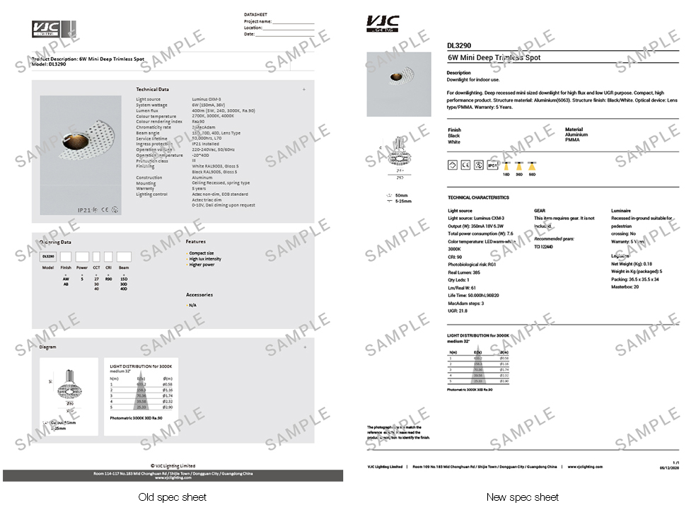 New spec sheet